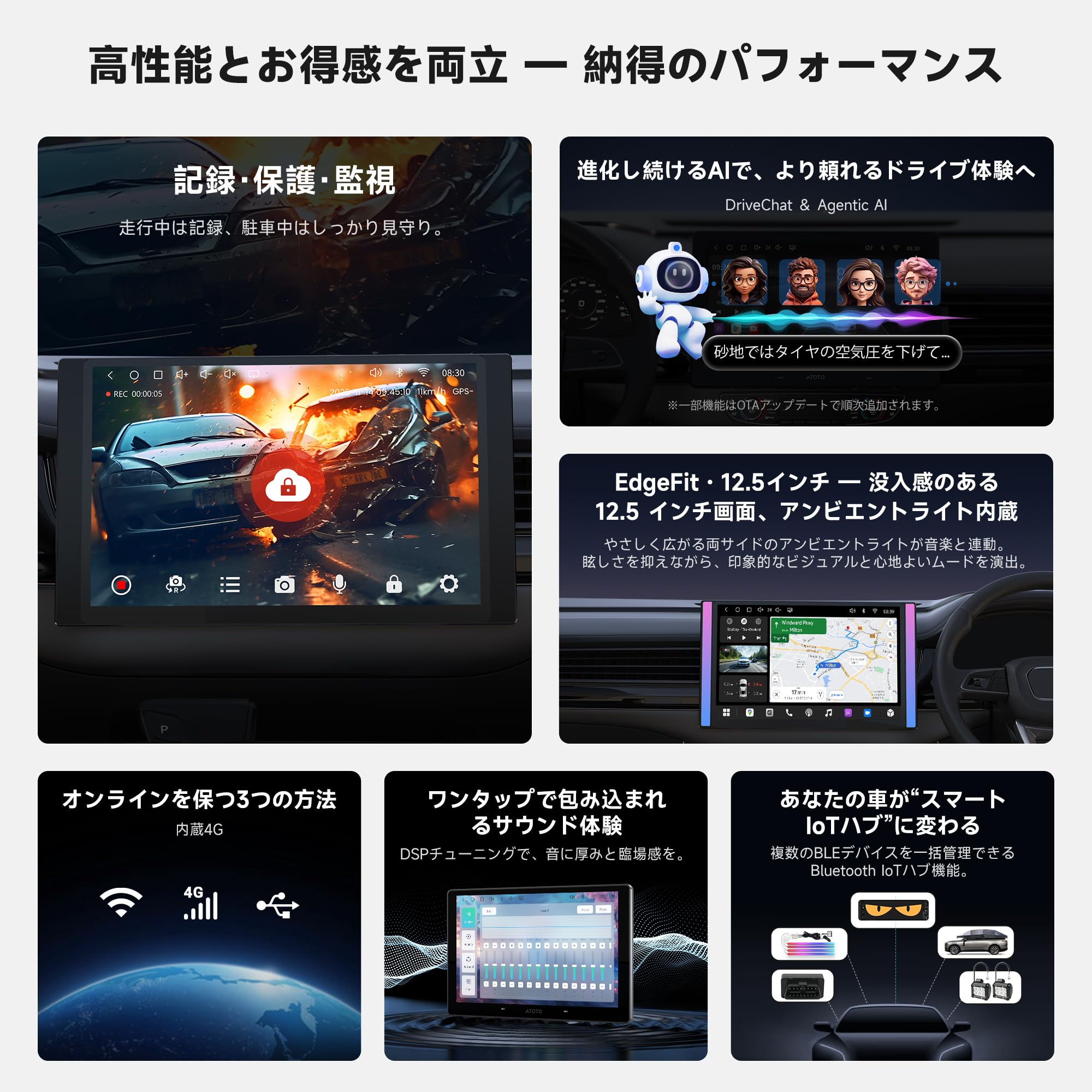 Amazon.co.jp: ATOTOZONE A7 12.5インチ 1920*1200 QLEDアンドロイド